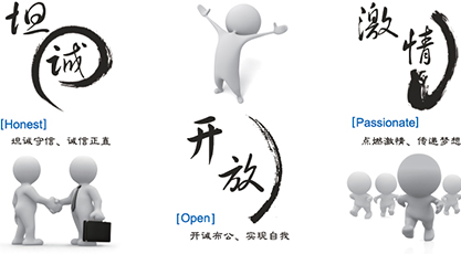 坦誠(chéng)、開(kāi)放、激情
